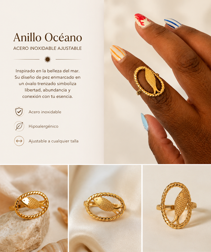Anillo océano